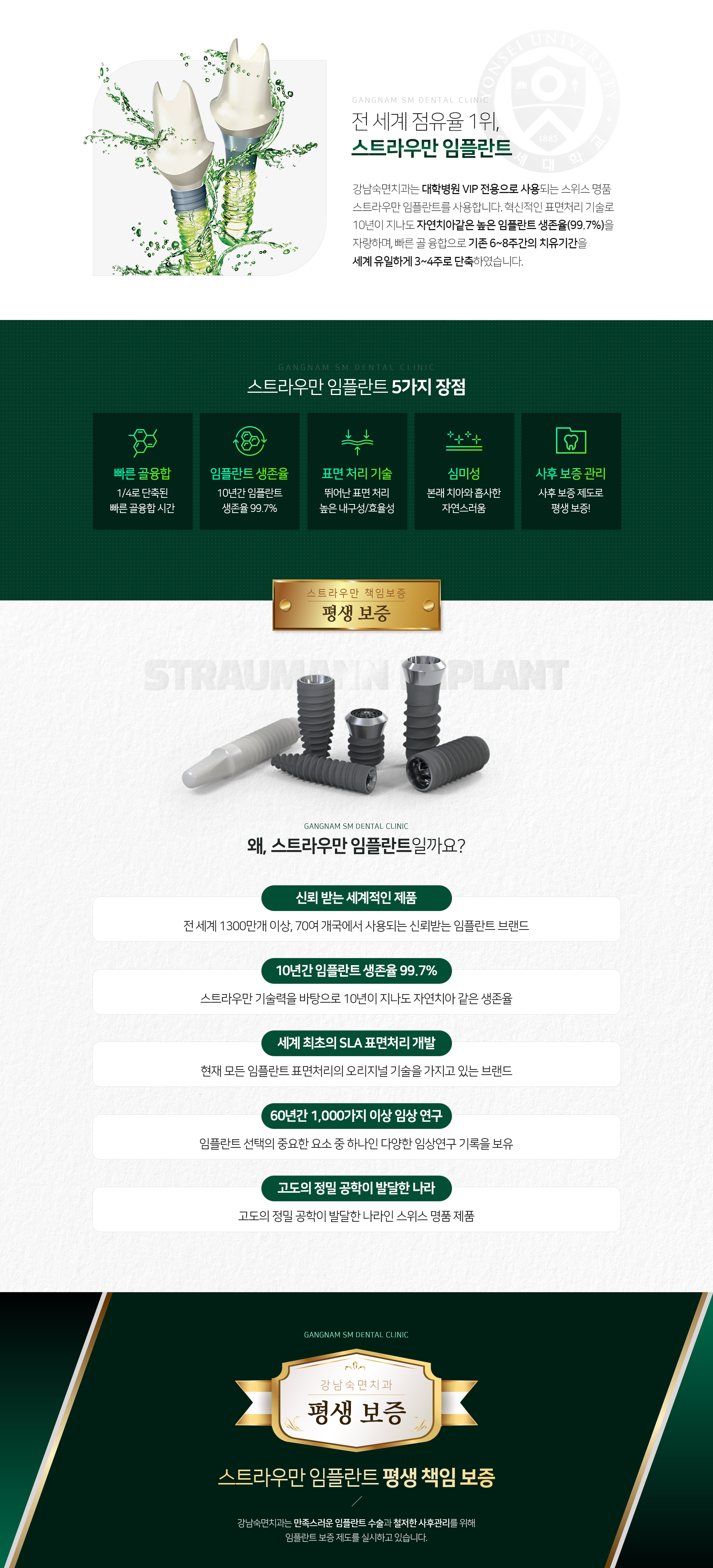 스트라우만-임플란트-장점1-빠른-골융합-4분의-1로-단축된-빠른-골융합-시간-장점2-임플란트-생존율-10년간-임플란트-생존율-99.7%-장점3-표면-처리-기술-뛰어난-표면-처리-높은-내구성/효율성-장점4-심미성-본래-치아와-흡사한-자연스러움-장점5-사후-보증-관리-사후-보증-제도로-평생-보증-왜-스트라우만-임플란트일까요-전-세계-1300만개-이상-70여-개국에서-사용되는-신뢰받는-임플란트-브랜드-기술력을-바탕으로-10년이-지나도-자연치아-같은-생존율-세계-최초의-SLA-표면처리-개발로-현재-모든-임플란트-표면처리의-오리지널-기술을-가지고-있는-브랜드-임플란트-선택의-중요한-요소-중-하나인-60년간-1000가지-이상-다양한-임상-연구-기록을-보유-고도의-정밀-공학이-발달한-나라인-스위스-명품-제품-스트라우만-임플란트-평생-책임-보증